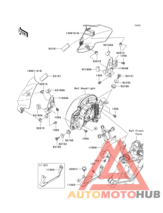 Обтекатели