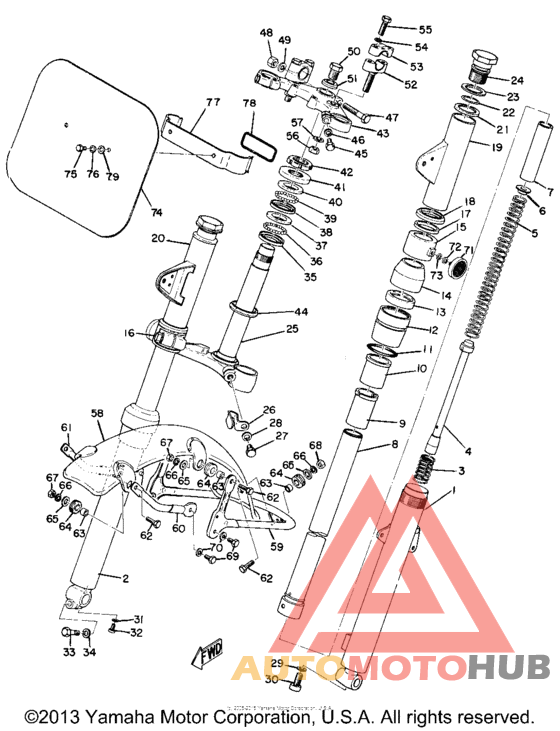 Front fork & front fender