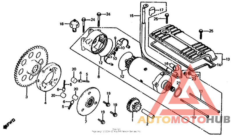 Starter motor + starter clutch