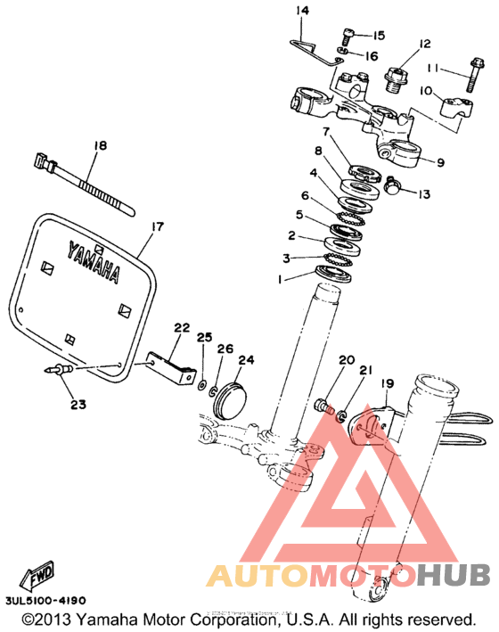 Управление