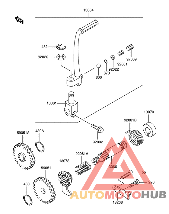 Кикстартер