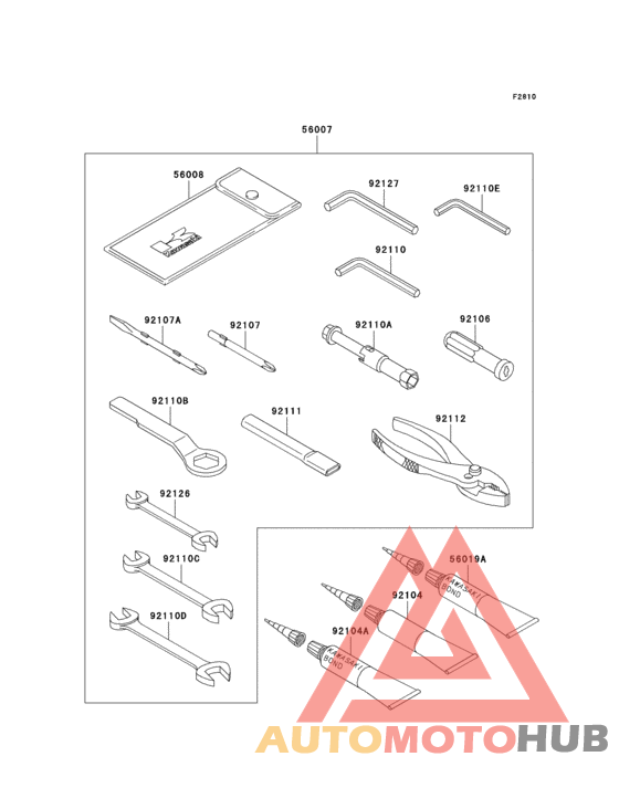 Owners tools