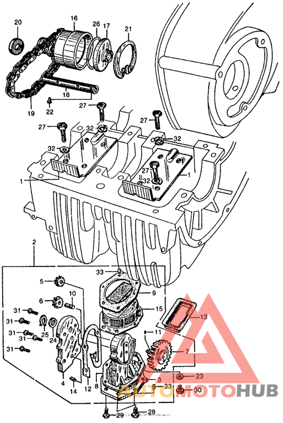 Oil pump + oil filter