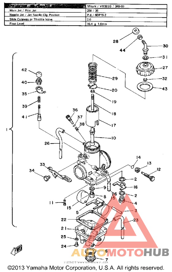 Карбюратор