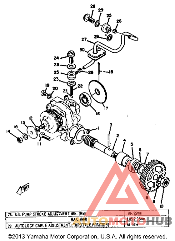 Масляный насос