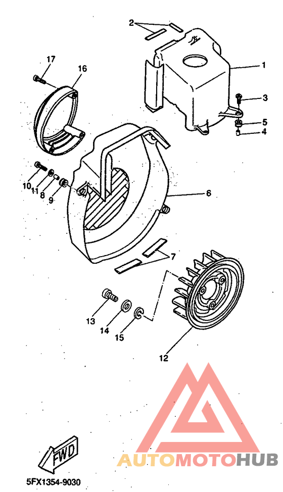 Bouclier ventilation