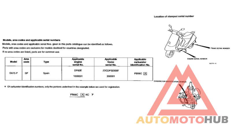 *Applicable serial numbers