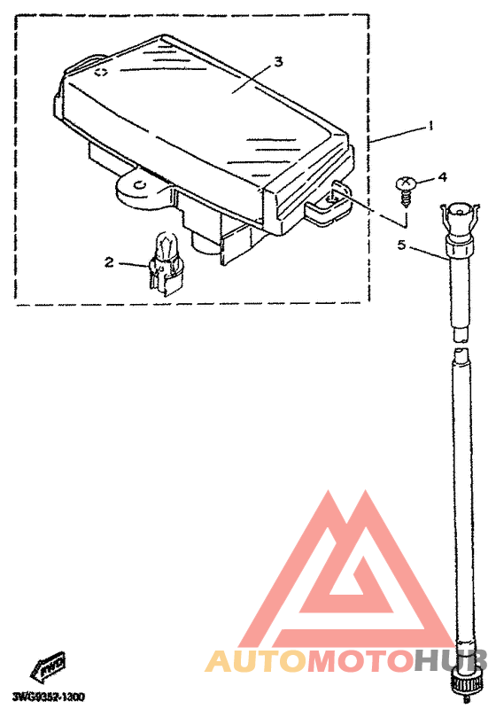 Panel de cuenta kms. y testigo