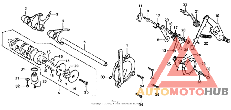 Gearshift drum + spindle