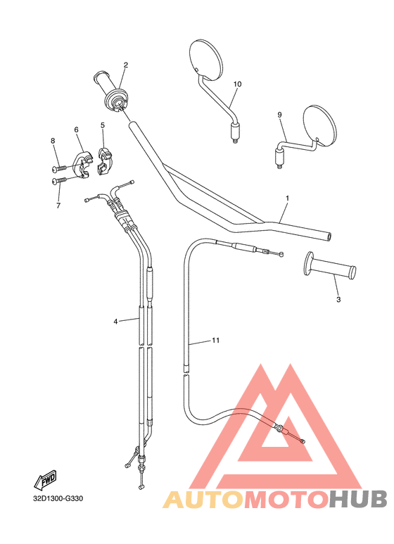 Steering handle & cable