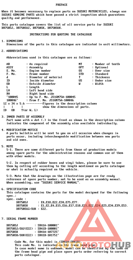Catalog preface