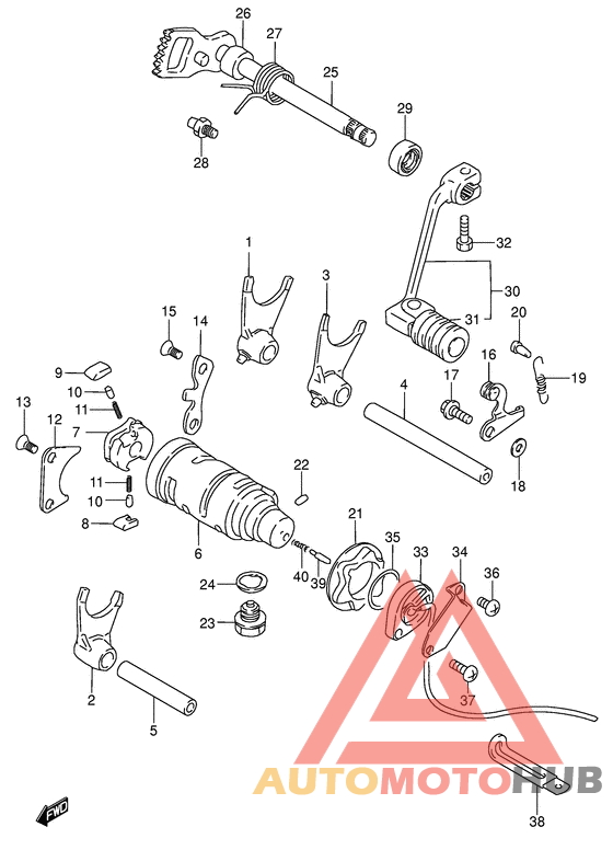 Переключение передач