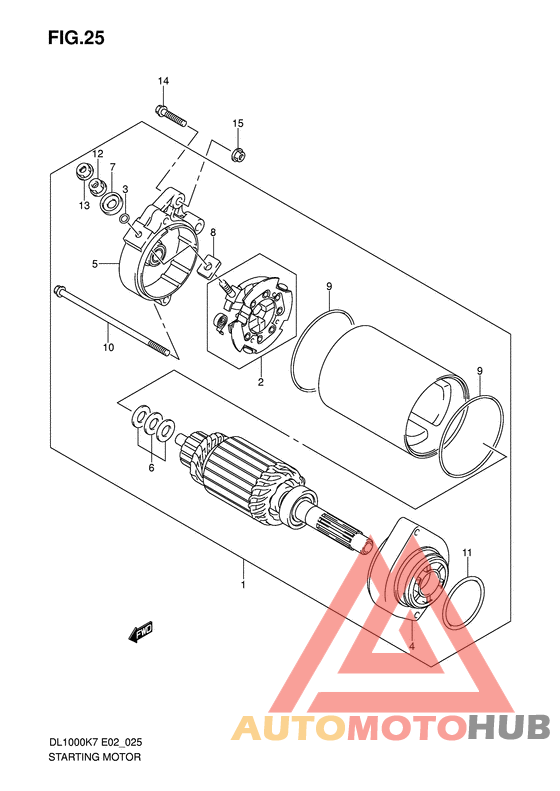Стартерный мотор