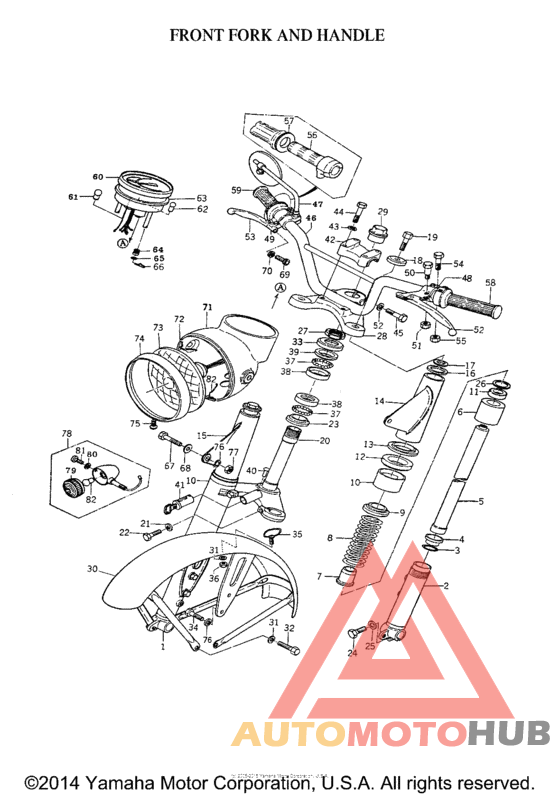 Front fork and handle