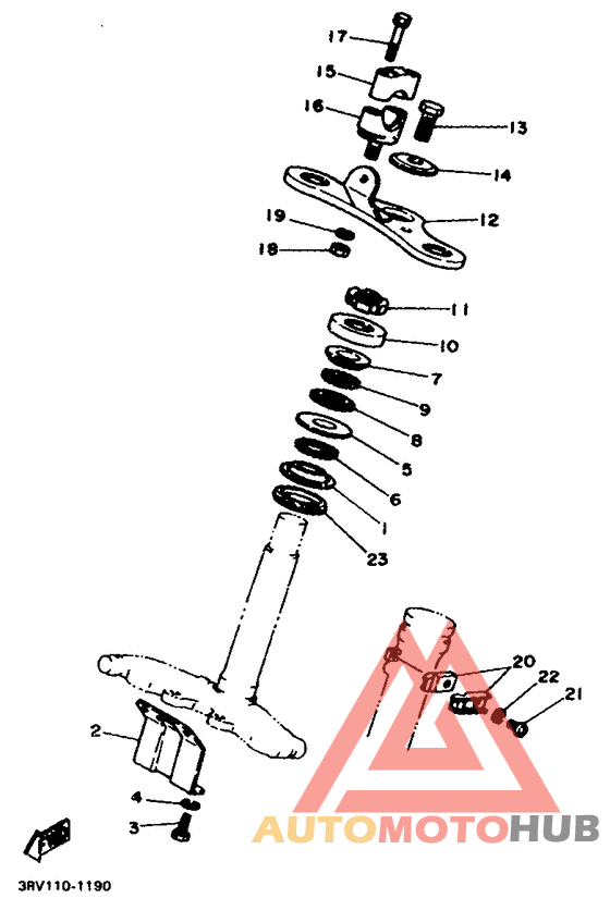 Управление