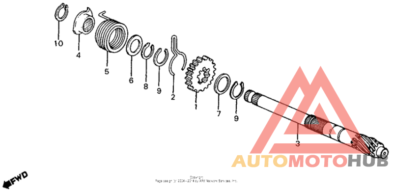 Кик стартер