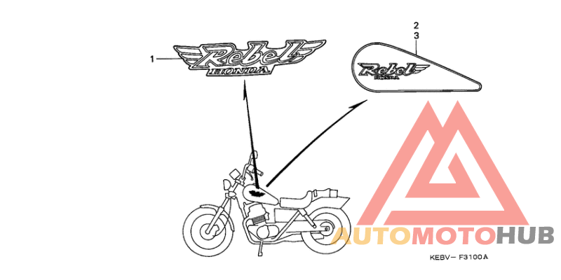 Label read the manual