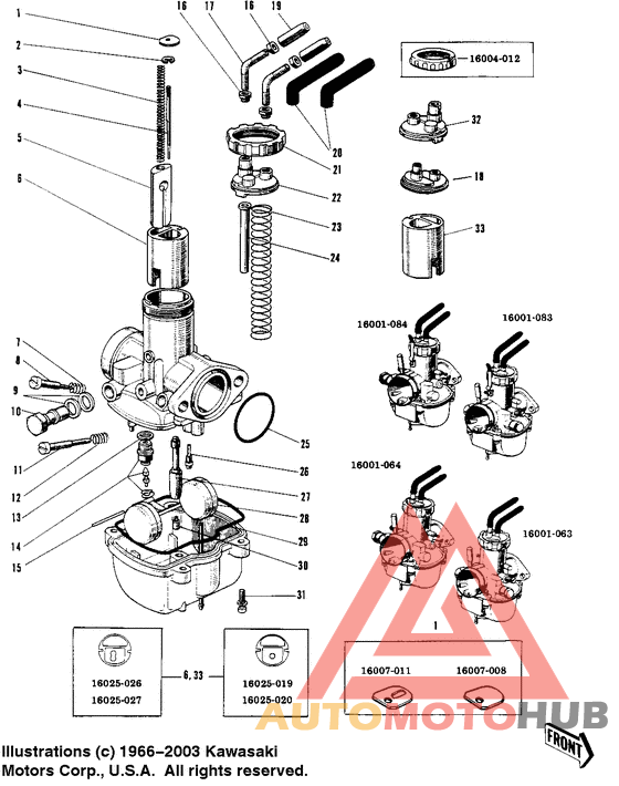 Карбюраторы