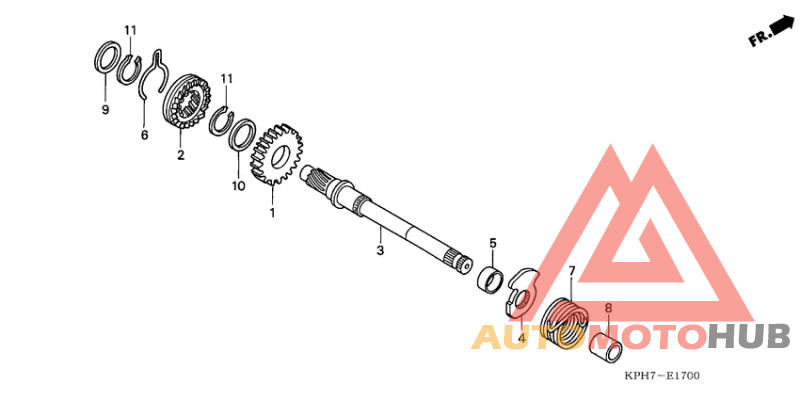 Кик стартер