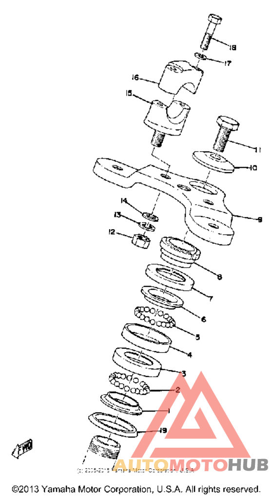 Управление