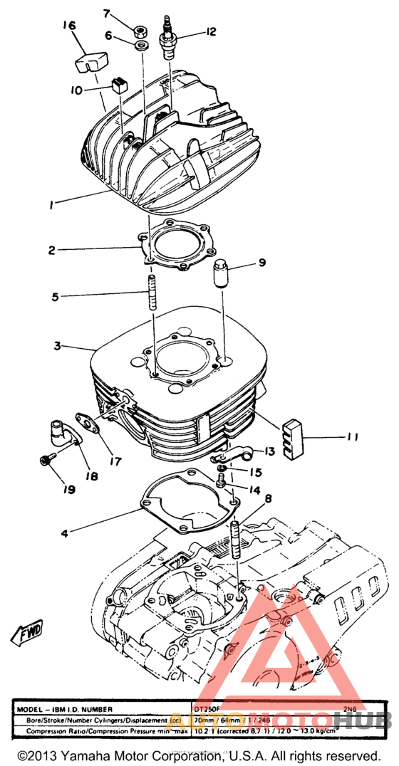 Cylinder head - cylinder