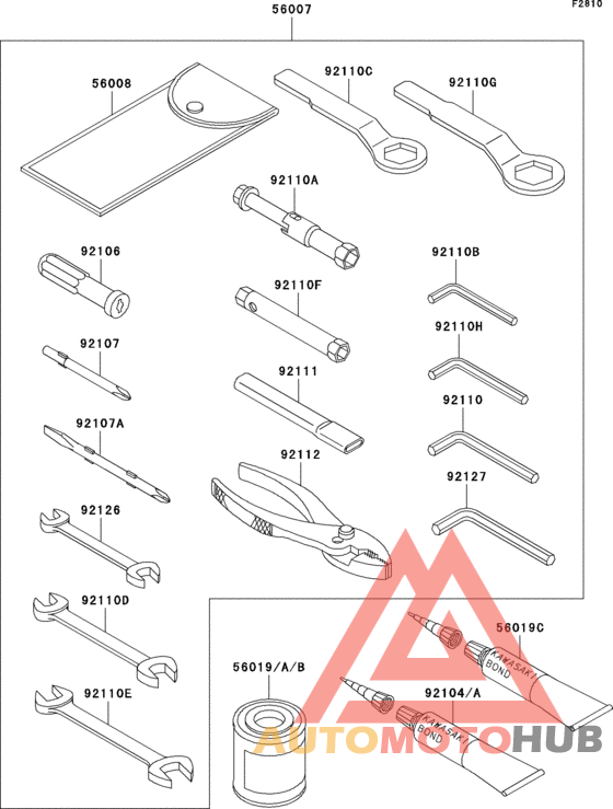 Owner`s tools