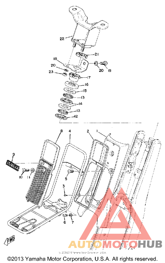 Front panel steering