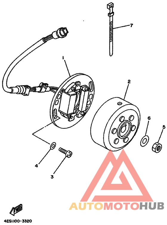 Generators
