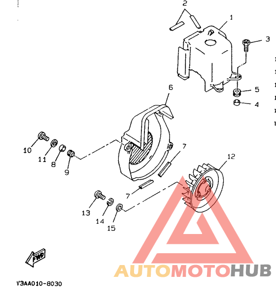 Bouclier ventilation