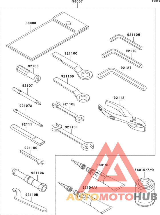 Owner`s tools