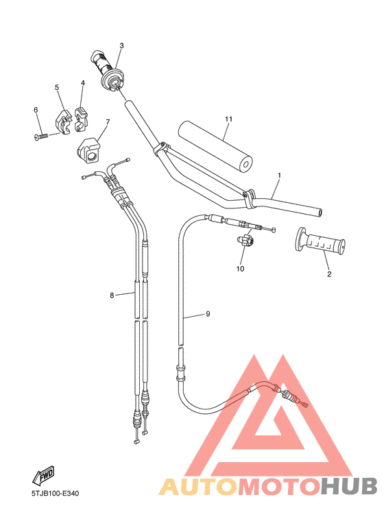 Steering handle & cable