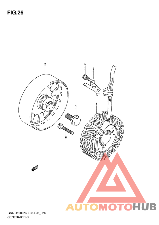 Generators