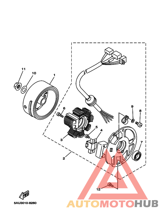 Generators