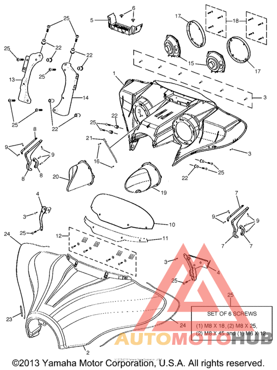 Обтекатели