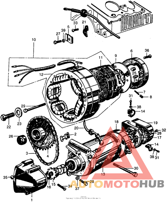 Alternator + starter motor