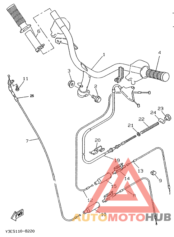 Steering handle. cable