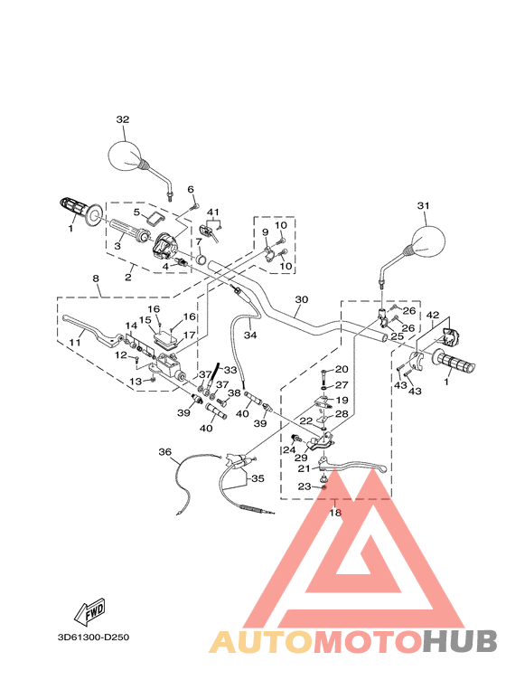 Steering handle & cable