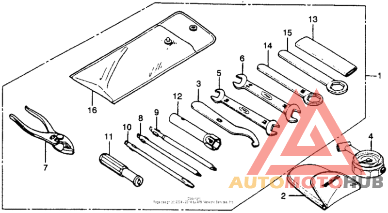 Инструмент
