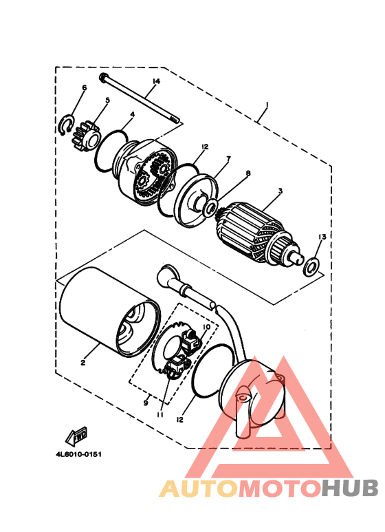 Starting motor set