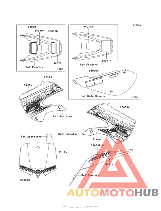 Labels (Adf)