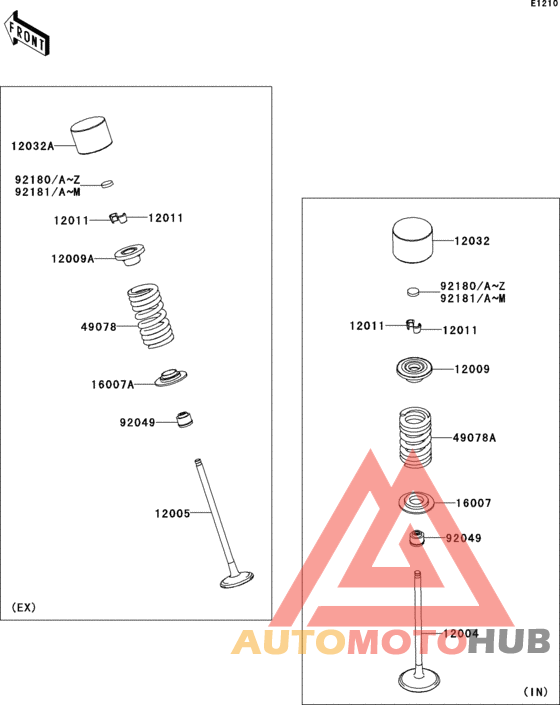 Valve(s)(1/2)
