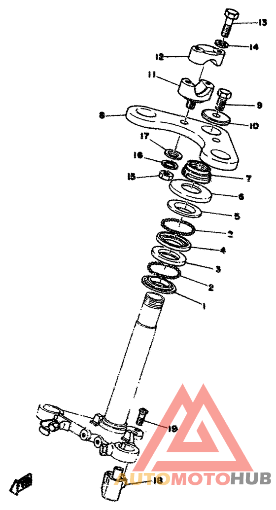 Управление