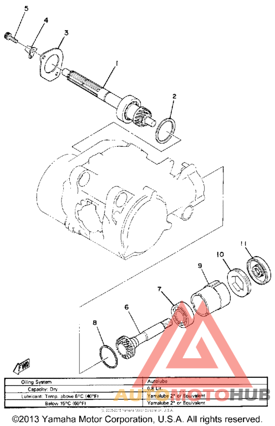 Трансмиссия