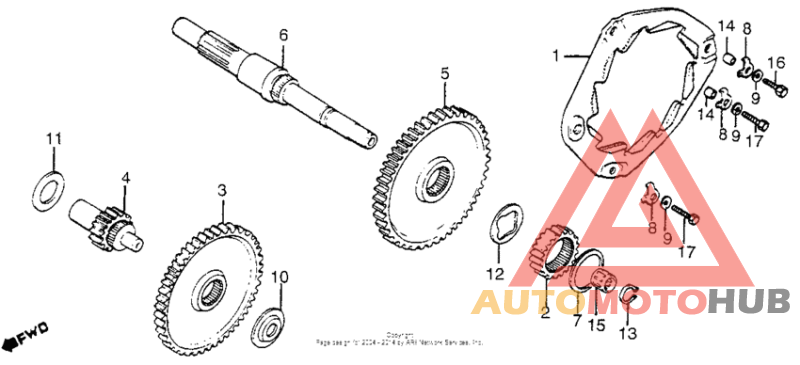 Трансмиссия