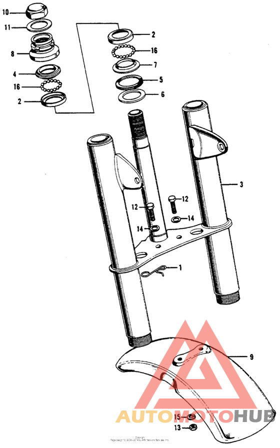 Front fork + front fender