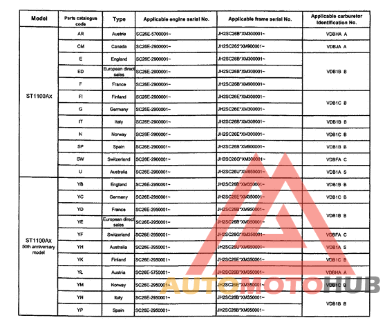 *Applicable serial numbers