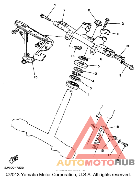 Управление