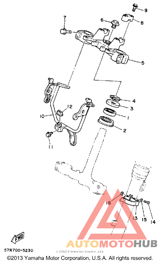 Управление