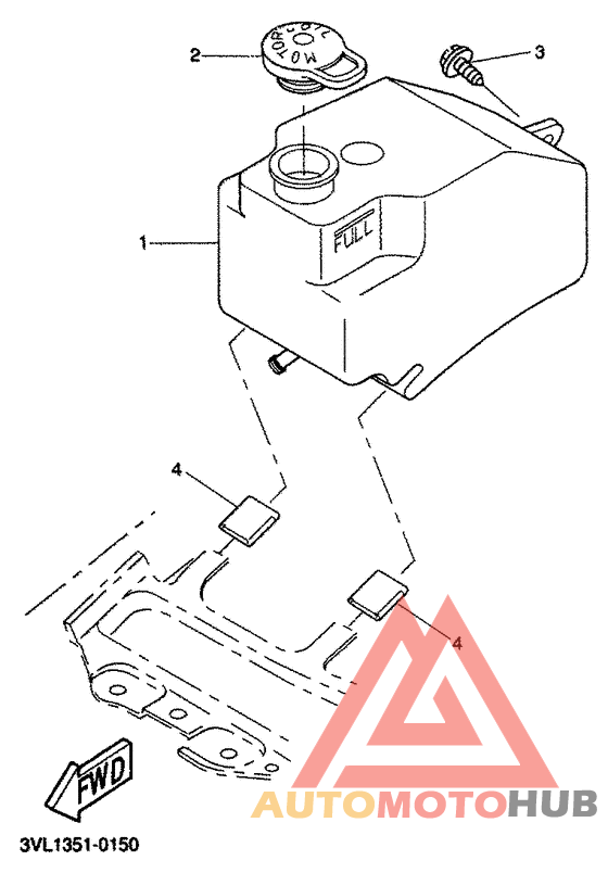 Боковые обтекатели