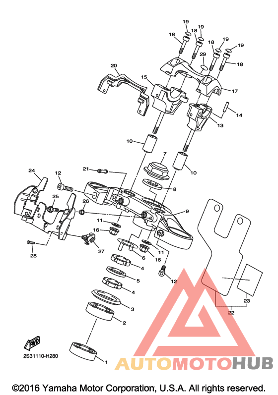 Управление